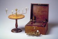 1793 Orrery, comprising a planetarium and telurium, stand and fitted case.